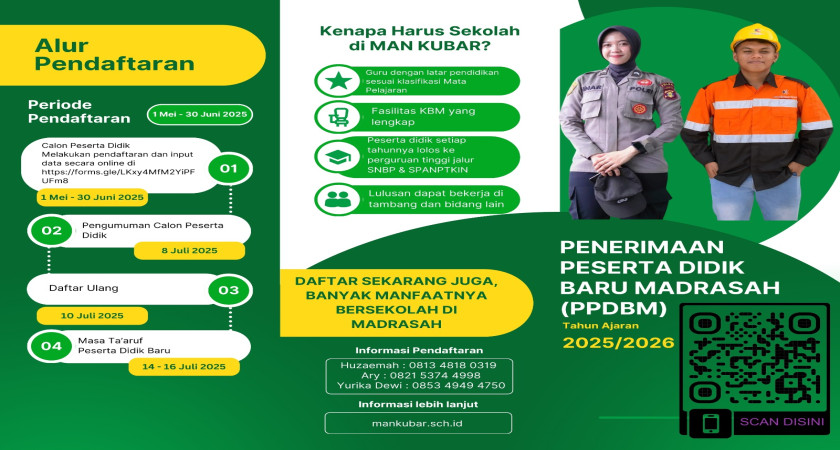 PENGUMUMAN PPDB TAHUN 2025